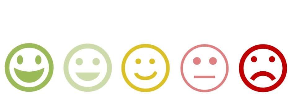 Customer Effort Score schaal
